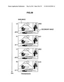 Image transmission method, image receiving method, image transmission device, image receiving device, and image transmission system diagram and image