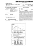 ADAPTIVE MODULATION SCHEME AND DATA RATE CONTROL METHOD diagram and image