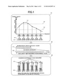 ADAPTIVE MODULATION SCHEME AND DATA RATE CONTROL METHOD diagram and image