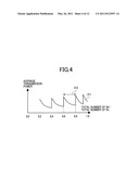 ADAPTIVE MODULATION SCHEME AND DATA RATE CONTROL METHOD diagram and image