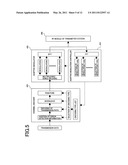 ADAPTIVE MODULATION SCHEME AND DATA RATE CONTROL METHOD diagram and image