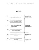 ADAPTIVE MODULATION SCHEME AND DATA RATE CONTROL METHOD diagram and image