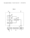 SYNTHESIZER AND RECEIVER USING THE SAME diagram and image