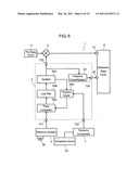 SYNTHESIZER AND RECEIVER USING THE SAME diagram and image