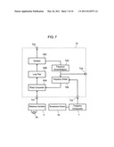 SYNTHESIZER AND RECEIVER USING THE SAME diagram and image