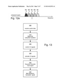 Signal Processing Device and Method diagram and image