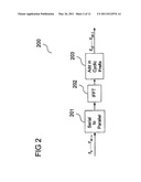 METHOD AND SYSTEM FOR DETERMINING WHETHER A TRANSMITTED DATA SIGNAL COMPRISING A CYCLIC PREFIX IS PRESENT IN A RECEIVED SIGNAL diagram and image