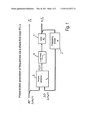 SELF-COMPENSATING DRIFT-FREE HIGH-FREQUENCY PHASE DETECTOR CIRCUIT diagram and image