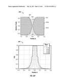 X-RAY IMAGING SYSTEM AND METHOD diagram and image