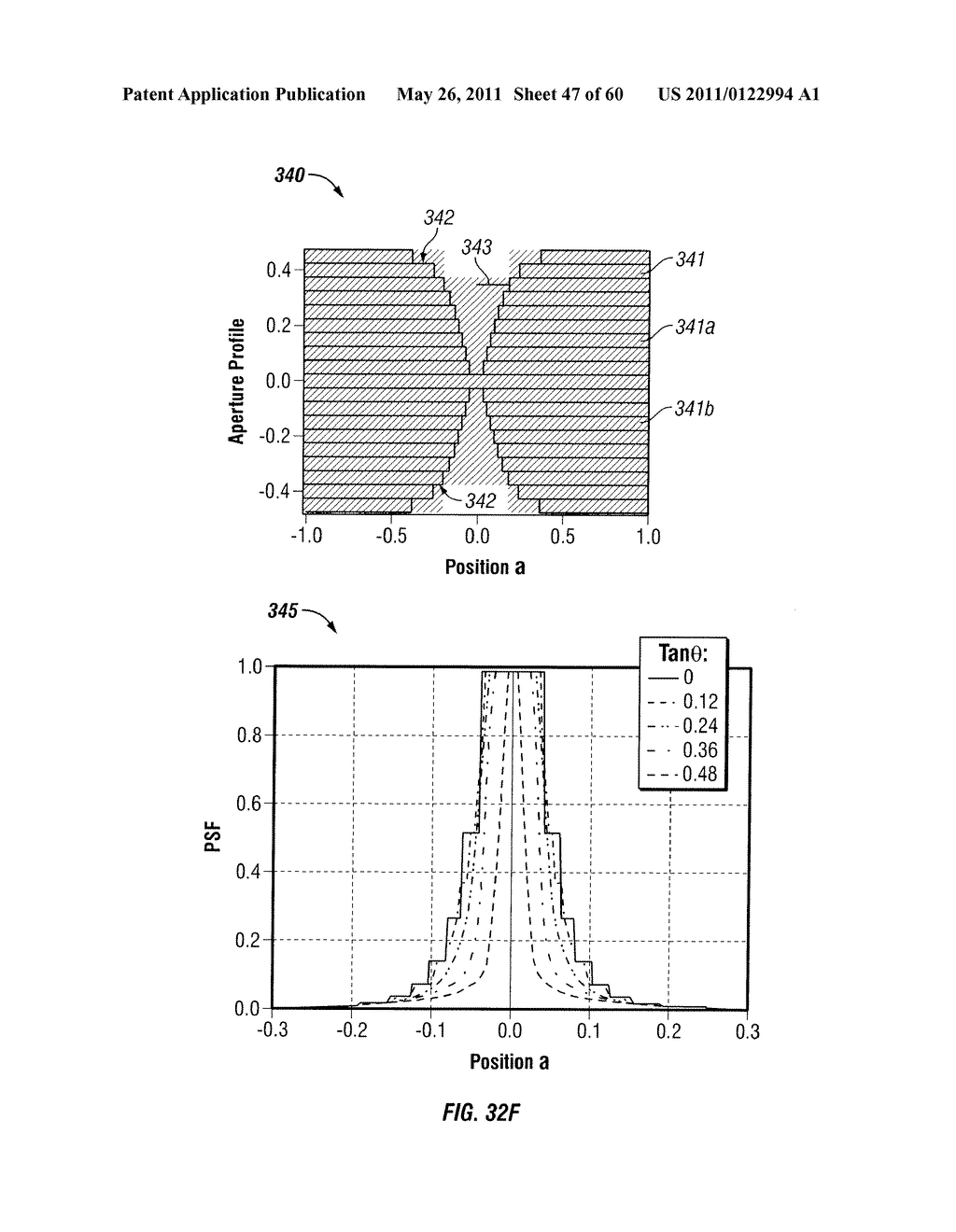 X-RAY IMAGING SYSTEM AND METHOD - diagram, schematic, and image 48