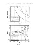 X-RAY IMAGING SYSTEM AND METHOD diagram and image