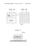 RANDOM NUMBER GENERATING DEVICE, RANDOM NUMBER GENERATING METHOD, AND SECURITY CHIP diagram and image