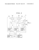 RANDOM NUMBER GENERATING DEVICE, RANDOM NUMBER GENERATING METHOD, AND SECURITY CHIP diagram and image