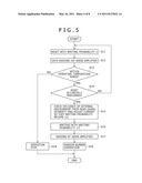 RANDOM NUMBER GENERATING DEVICE, RANDOM NUMBER GENERATING METHOD, AND SECURITY CHIP diagram and image