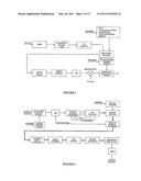 SYSTEMS AND/OR METHODS OF INCREASED PRIVACY WIRELESS COMMUNICATIONS diagram and image