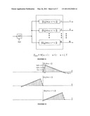 SYSTEMS AND/OR METHODS OF INCREASED PRIVACY WIRELESS COMMUNICATIONS diagram and image