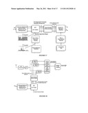 SYSTEMS AND/OR METHODS OF INCREASED PRIVACY WIRELESS COMMUNICATIONS diagram and image