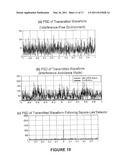 SYSTEMS AND/OR METHODS OF INCREASED PRIVACY WIRELESS COMMUNICATIONS diagram and image