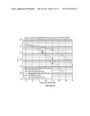 SYSTEMS AND/OR METHODS OF INCREASED PRIVACY WIRELESS COMMUNICATIONS diagram and image