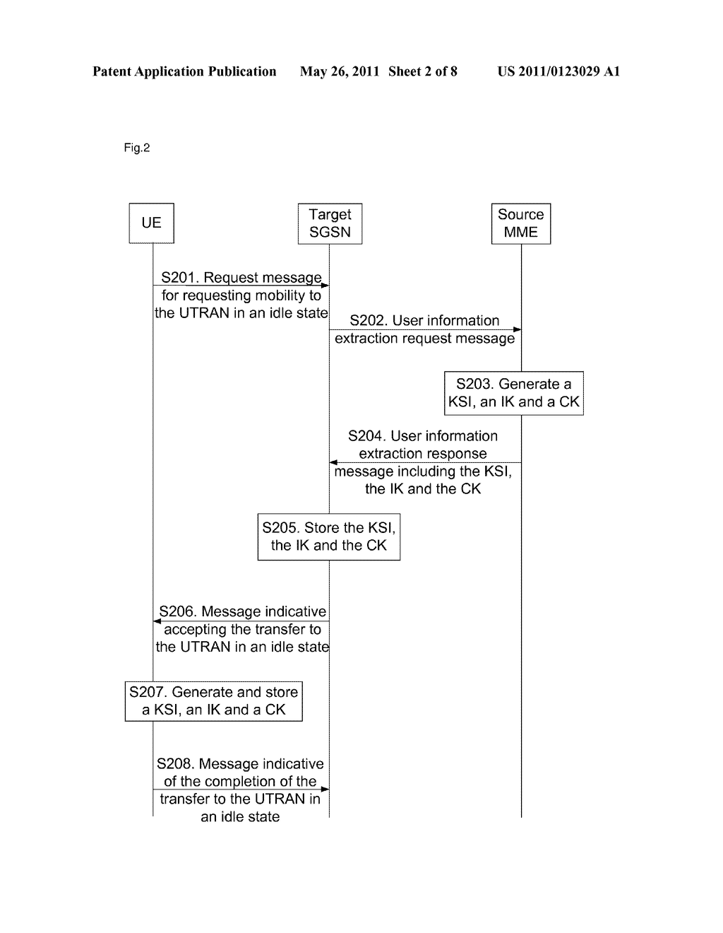 Method and system for generating an identity identifier of a key - diagram, schematic, and image 03