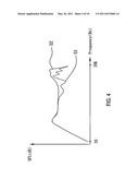 VIBRATOR OF AN ELECTRO-ACOUSTIC TRANSDUCER diagram and image