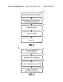 Sparse Volume Segmentation for 3D Scans diagram and image