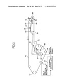 Belt meandering preventing device and image forming apparatus including the same diagram and image