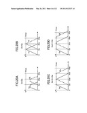 Belt meandering preventing device and image forming apparatus including the same diagram and image