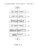 METHOD OF ASSEMBLING SUBSTRATE TRANSFER DEVICE AND TRANSFER SYSTEM UNIT FOR THE SAME diagram and image