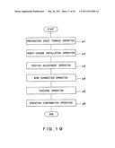 METHOD OF ASSEMBLING SUBSTRATE TRANSFER DEVICE AND TRANSFER SYSTEM UNIT FOR THE SAME diagram and image