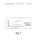 SURFACE-ACTIVE METAL COMPLEXES ON CARRIER MATERIAL FOR ADSORBING NOXIOUS SUBSTANCES AND METHOD FOR PRODUCTION THEREOF diagram and image