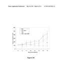 Tumor specific antibodies and uses therefor diagram and image