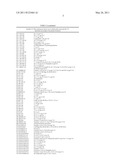 STABILIZATION OF BODY-CARE AND HOUSEHOLD PRODUCTS diagram and image