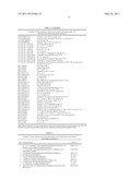 STABILIZATION OF BODY-CARE AND HOUSEHOLD PRODUCTS diagram and image