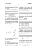 STABILIZATION OF BODY-CARE AND HOUSEHOLD PRODUCTS diagram and image