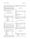 STABILIZATION OF BODY-CARE AND HOUSEHOLD PRODUCTS diagram and image