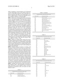 CHIMERIC PROTEINS AND USES THEREOF diagram and image