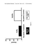 MESENCHYMAL STROMAL CELL POPULATIONS AND METHODS OF USING SAME diagram and image