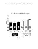 MESENCHYMAL STROMAL CELL POPULATIONS AND METHODS OF USING SAME diagram and image