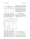 MESENCHYMAL STROMAL CELL POPULATIONS AND METHODS OF USING SAME diagram and image