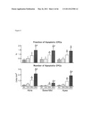 METHODS OF ISOLATING NON-SENESCENT CARDIAC STEM CELLS AND USES THEREOF diagram and image