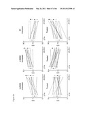 METHODS OF ISOLATING NON-SENESCENT CARDIAC STEM CELLS AND USES THEREOF diagram and image