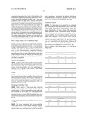 Ultra Low Dose Nutraceutical Compositions for Enhancing Sleep Quality and Treating Sleep Disorders diagram and image