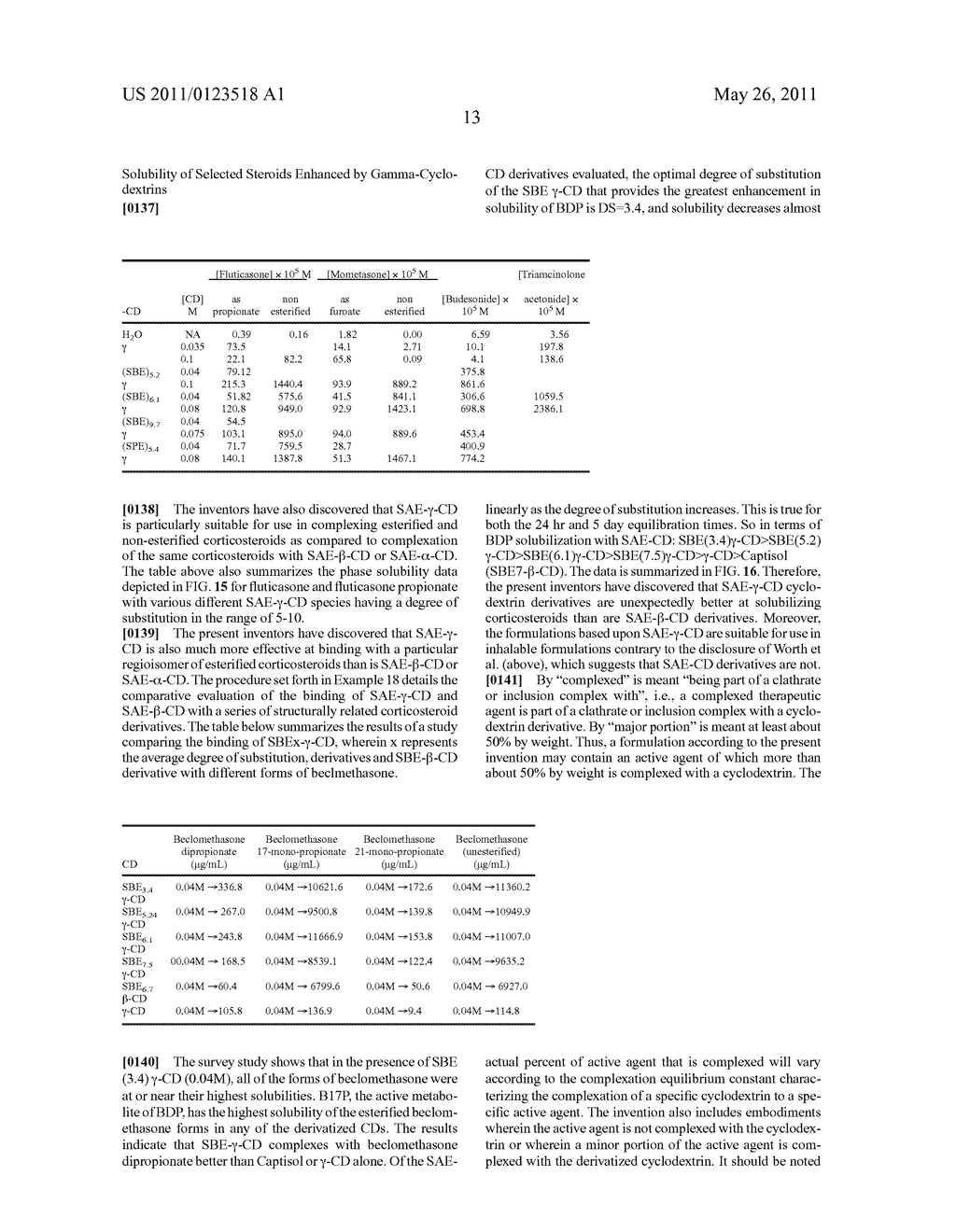 Inhalant Formulation Containing Sulfoalkyl Ether Cyclodextrin and Corticosteroid - diagram, schematic, and image 26