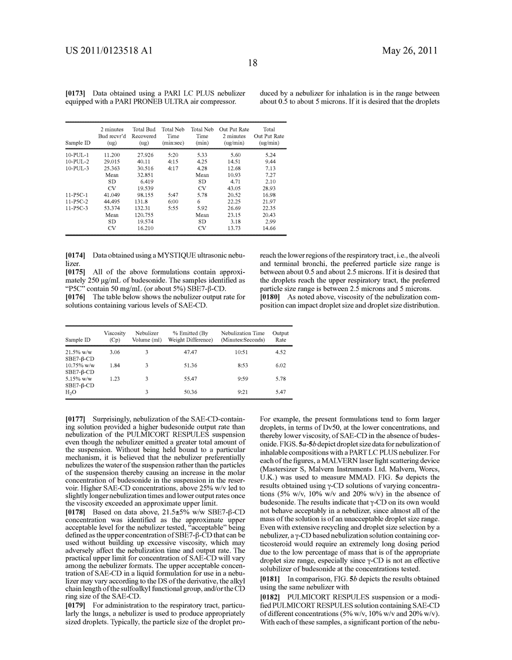 Inhalant Formulation Containing Sulfoalkyl Ether Cyclodextrin and Corticosteroid - diagram, schematic, and image 31