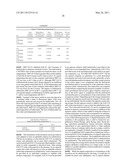 Inhalant Formulation Containing Sulfoalkyl Ether Cyclodextrin and Corticosteroid diagram and image