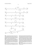 SITE-SPECIFIC DELIVERY OF NUCLEIC ACIDS BY COMBINING TARGETING LIGANDS WITH ENDOSOMOLYTIC COMPONENTS diagram and image