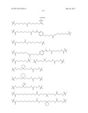 SITE-SPECIFIC DELIVERY OF NUCLEIC ACIDS BY COMBINING TARGETING LIGANDS WITH ENDOSOMOLYTIC COMPONENTS diagram and image