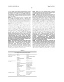 SITE-SPECIFIC DELIVERY OF NUCLEIC ACIDS BY COMBINING TARGETING LIGANDS WITH ENDOSOMOLYTIC COMPONENTS diagram and image