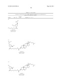 SITE-SPECIFIC DELIVERY OF NUCLEIC ACIDS BY COMBINING TARGETING LIGANDS WITH ENDOSOMOLYTIC COMPONENTS diagram and image